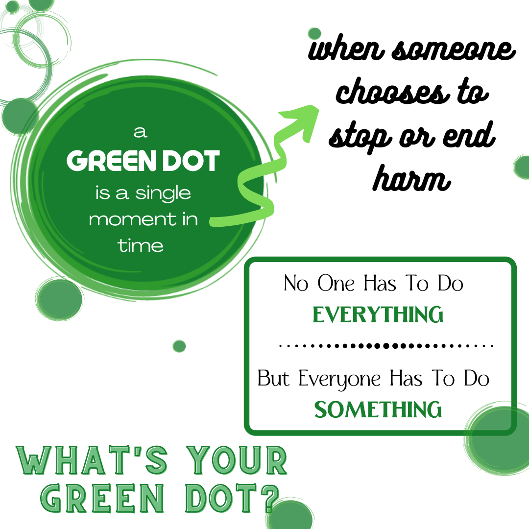 Green Dot Training slide 2 of 3
