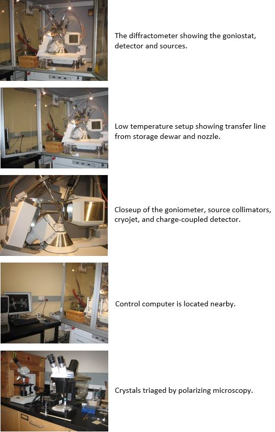 UP's Diffraction Center Equipment
