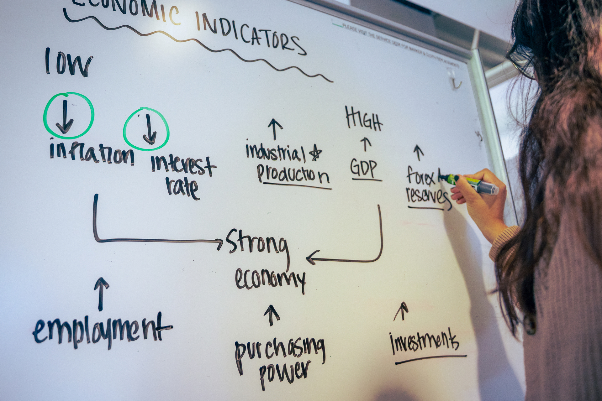 An economics student, visible at the edge of the frame, makes notes on a whiteboard in the Clark Library at the University of Portland.
