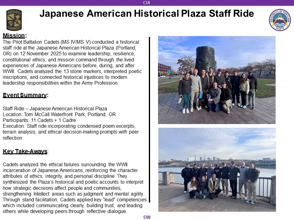 Staff ride storyboard fall 2025