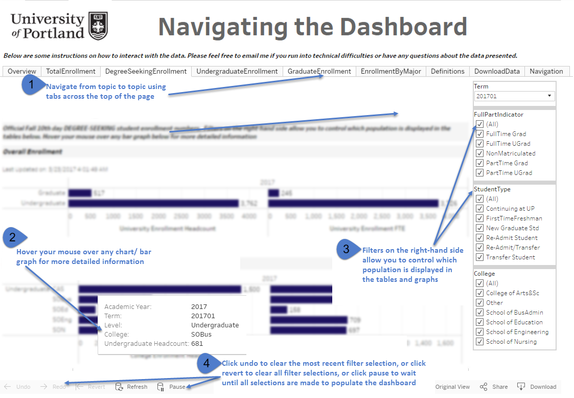 Tableau Navigation Directions