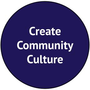 Create Community Culture