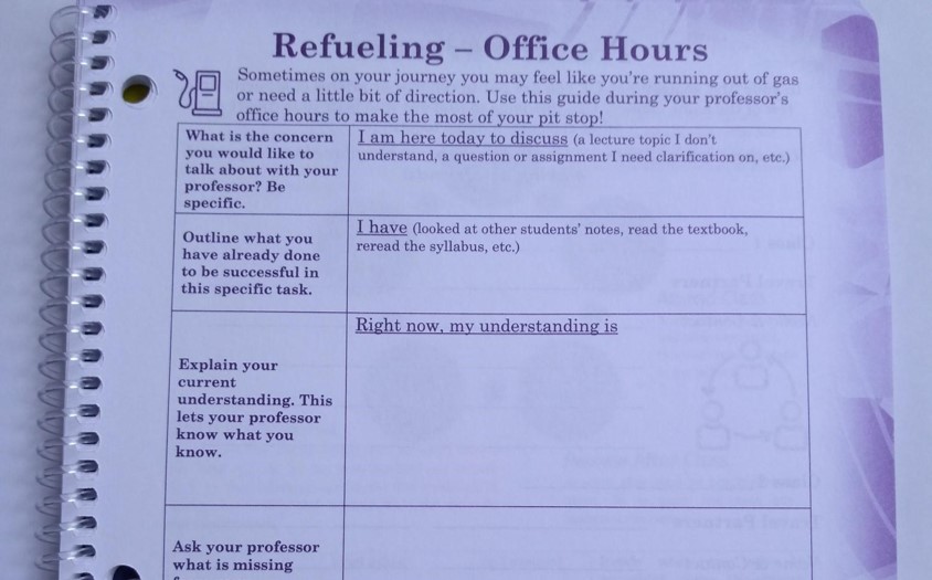 Planner page on how to conduct office hours