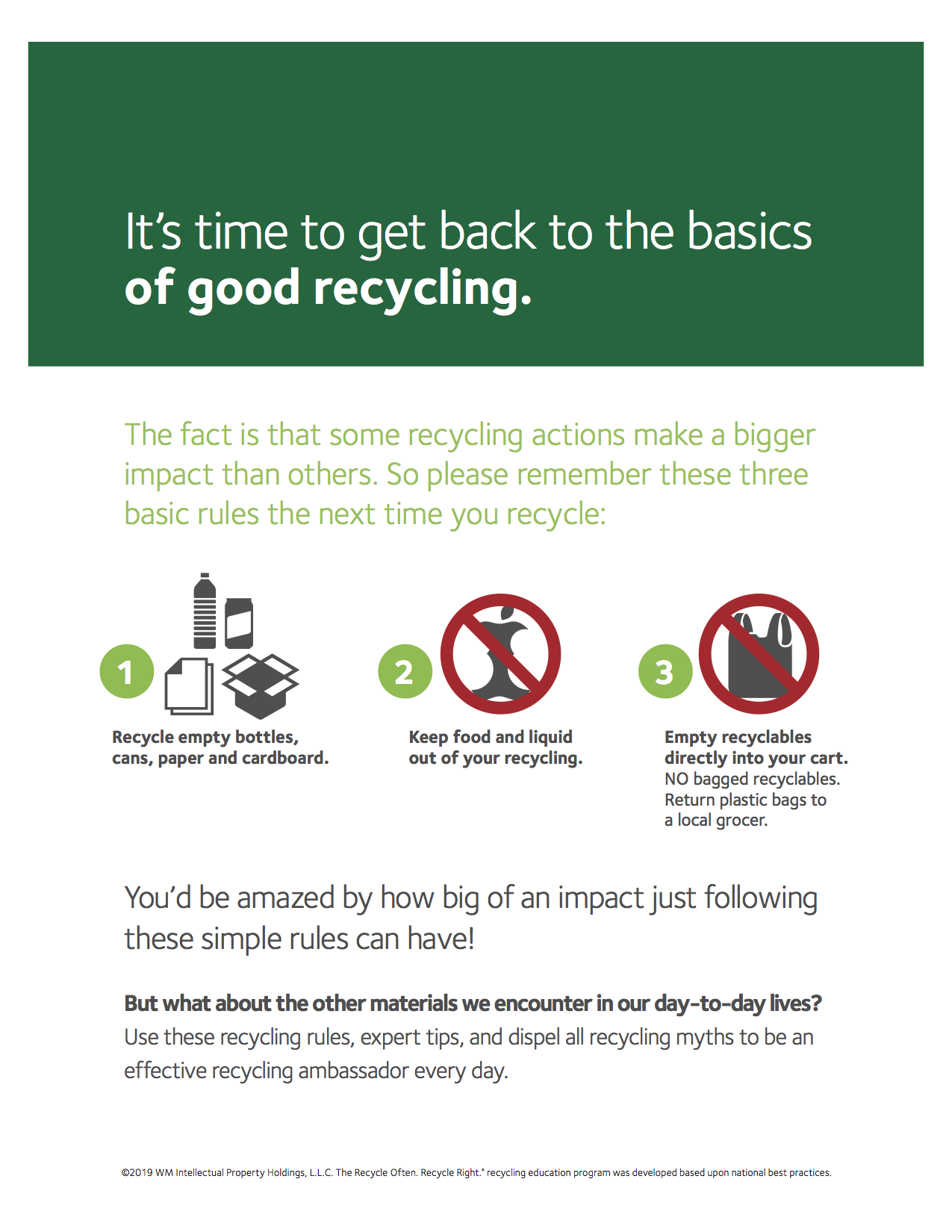 recycling myths