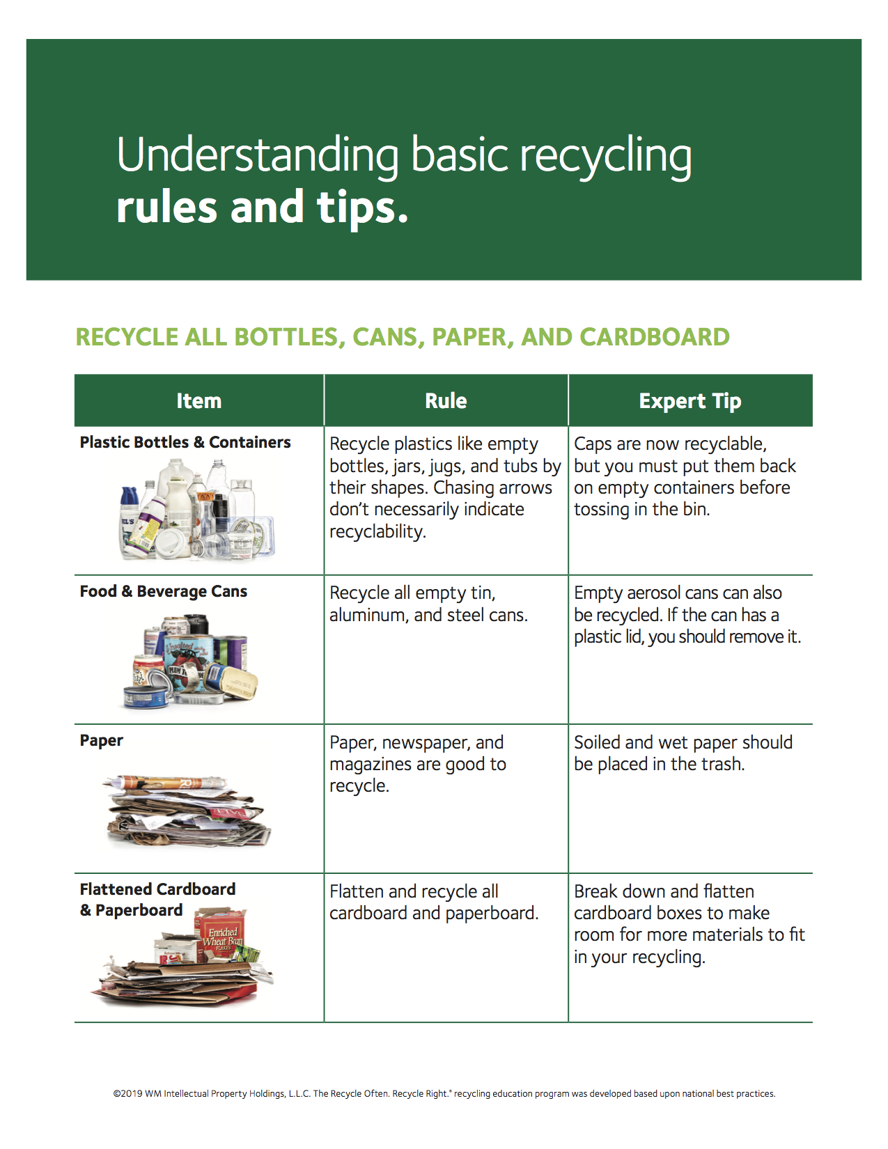 Take-out Food Containers - Recycle RightRecycle Right